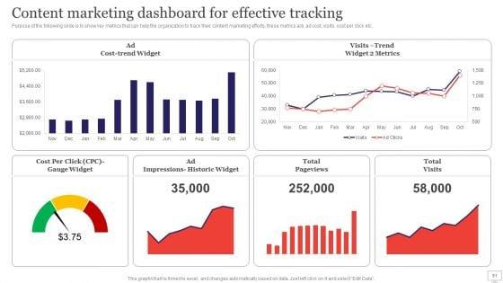 Target_Audience_Strategy_For_B2B_And_B2C_Business_Ppt_PowerPoint_Presentation_Complete_Deck_With_Slides_Slide_51.jpg