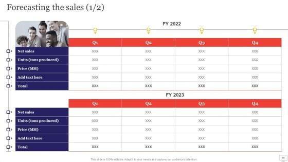Target_Audience_Strategy_For_B2B_And_B2C_Business_Ppt_PowerPoint_Presentation_Complete_Deck_With_Slides_Slide_55.jpg