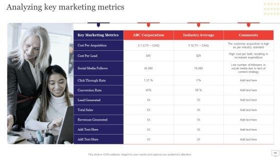 Target_Audience_Strategy_For_B2B_And_B2C_Business_Ppt_PowerPoint_Presentation_Complete_Deck_With_Slides_Slide_60.jpg