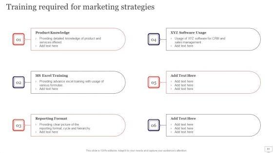 Target_Audience_Strategy_For_B2B_And_B2C_Business_Ppt_PowerPoint_Presentation_Complete_Deck_With_Slides_Slide_61.jpg
