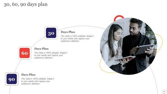 Target_Audience_Strategy_For_B2B_And_B2C_Business_Ppt_PowerPoint_Presentation_Complete_Deck_With_Slides_Slide_63.jpg