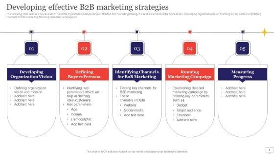 Target_Audience_Strategy_For_B2B_And_B2C_Business_Ppt_PowerPoint_Presentation_Complete_Deck_With_Slides_Slide_6.jpg
