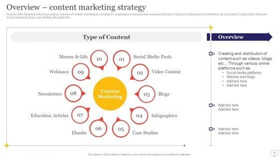 Target_Audience_Strategy_For_B2B_And_B2C_Business_Ppt_PowerPoint_Presentation_Complete_Deck_With_Slides_Slide_8.jpg