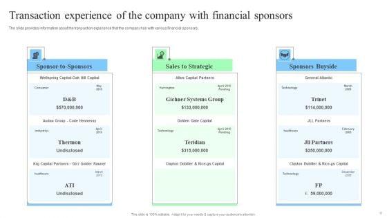Target_Consumers_And_Market_Valuation_Overview_For_Sell_Side_Deal_Pitch_Deck_Ppt_PowerPoint_Presentation_Complete_Deck_With_Slides_Slide_11.jpg