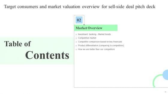 Target_Consumers_And_Market_Valuation_Overview_For_Sell_Side_Deal_Pitch_Deck_Ppt_PowerPoint_Presentation_Complete_Deck_With_Slides_Slide_15.jpg