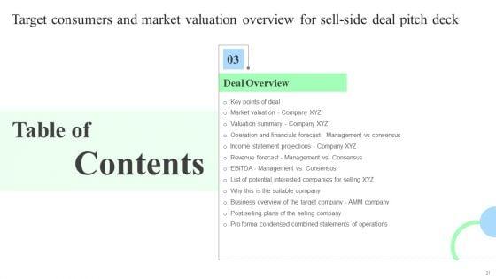 Target_Consumers_And_Market_Valuation_Overview_For_Sell_Side_Deal_Pitch_Deck_Ppt_PowerPoint_Presentation_Complete_Deck_With_Slides_Slide_21.jpg