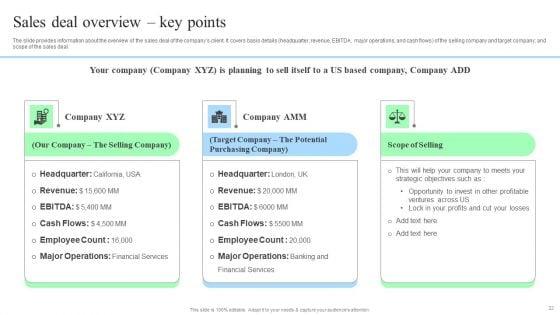 Target_Consumers_And_Market_Valuation_Overview_For_Sell_Side_Deal_Pitch_Deck_Ppt_PowerPoint_Presentation_Complete_Deck_With_Slides_Slide_22.jpg
