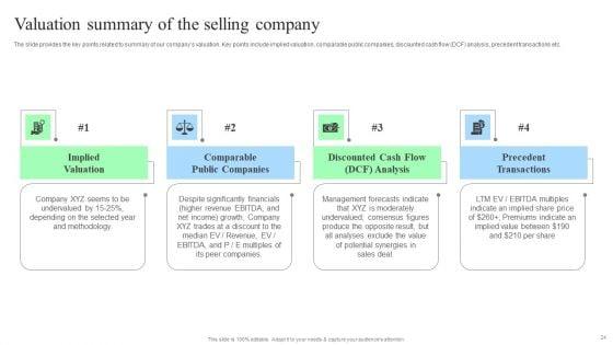 Target_Consumers_And_Market_Valuation_Overview_For_Sell_Side_Deal_Pitch_Deck_Ppt_PowerPoint_Presentation_Complete_Deck_With_Slides_Slide_24.jpg