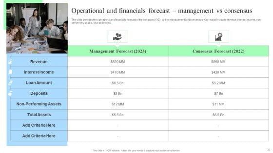 Target_Consumers_And_Market_Valuation_Overview_For_Sell_Side_Deal_Pitch_Deck_Ppt_PowerPoint_Presentation_Complete_Deck_With_Slides_Slide_25.jpg