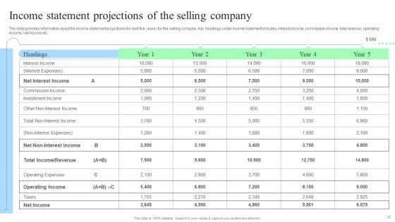 Target_Consumers_And_Market_Valuation_Overview_For_Sell_Side_Deal_Pitch_Deck_Ppt_PowerPoint_Presentation_Complete_Deck_With_Slides_Slide_26.jpg