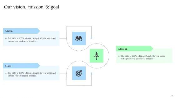 Target_Consumers_And_Market_Valuation_Overview_For_Sell_Side_Deal_Pitch_Deck_Ppt_PowerPoint_Presentation_Complete_Deck_With_Slides_Slide_35.jpg