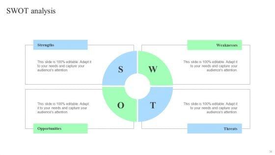 Target_Consumers_And_Market_Valuation_Overview_For_Sell_Side_Deal_Pitch_Deck_Ppt_PowerPoint_Presentation_Complete_Deck_With_Slides_Slide_38.jpg