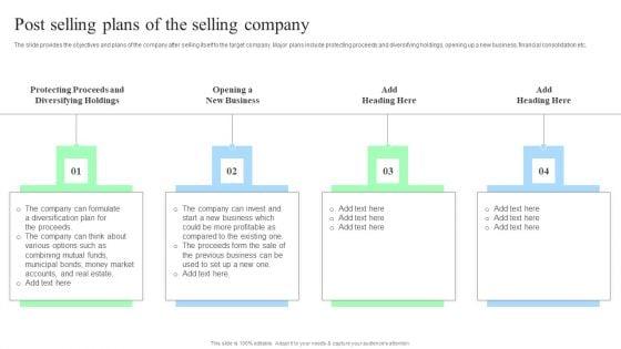 Target_Consumers_And_Market_Valuation_Overview_Post_Selling_Plans_Of_The_Selling_Company_Mockup_PDF_Slide_1.jpg