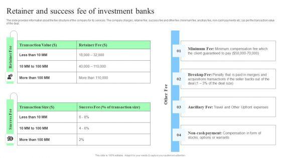 Target_Consumers_And_Market_Valuation_Overview_Retainer_And_Success_Fee_Of_Investment_Portrait_PDF_Slide_1.jpg