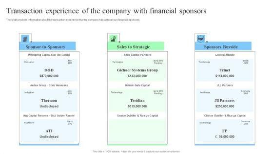 Target_Consumers_And_Market_Valuation_Overview_Transaction_Experience_Of_The_Company_Graphics_PDF_Slide_1.jpg