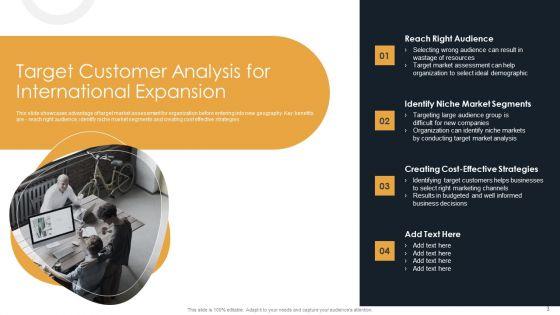 Target_Customer_Analysis_For_International_Expansion_Ppt_PowerPoint_Presentation_Complete_Deck_With_Slides_Slide_3.jpg