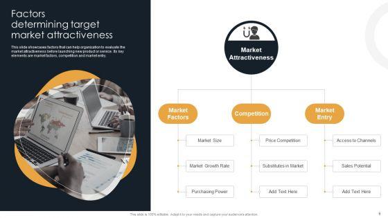 Target_Customer_Analysis_For_International_Expansion_Ppt_PowerPoint_Presentation_Complete_Deck_With_Slides_Slide_6.jpg