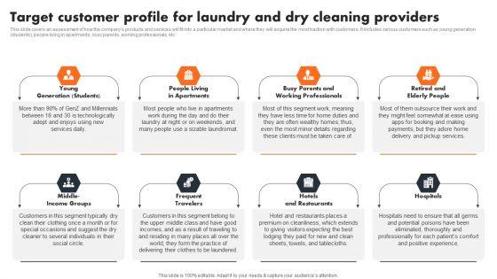 Target_Customer_Profile_For_Laundry_And_Dry_Cleaning_Providers_Inspiration_PDF_Slide_1.jpg