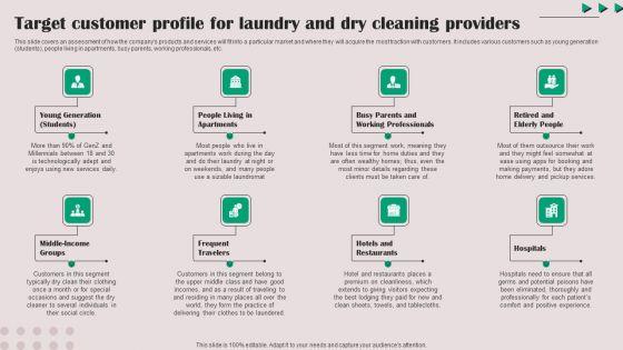 Target Customer Profile For Laundry And Dry Cleaning Providers Topics PDF Target Customer Profile For Laundry And Dry Cleaning Providers Topics PDF