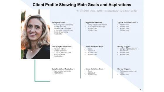 Target_Customer_Profile_Goals_Occupation_Ppt_PowerPoint_Presentation_Complete_Deck_Slide_6.jpg