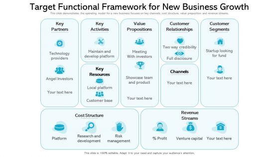 Target_Functional_Framework_For_New_Business_Growth_Download_PDF_Slide_1.jpg