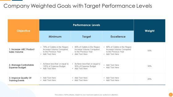 Target_Goals_Ppt_PowerPoint_Presentation_Complete_Deck_With_Slides_Slide_5.jpg