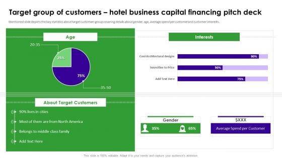 Target_Group_Of_Customers_Hotel_Business_Capital_Financing_Pitch_Deck_Clipart_PDF_Slide_1.jpg