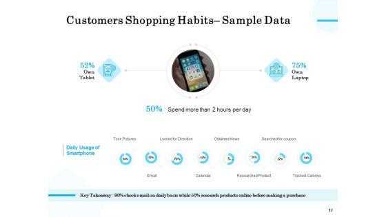 Target_Market_Segmentation_Ppt_PowerPoint_Presentation_Complete_Deck_With_Slides_Slide_17.jpg