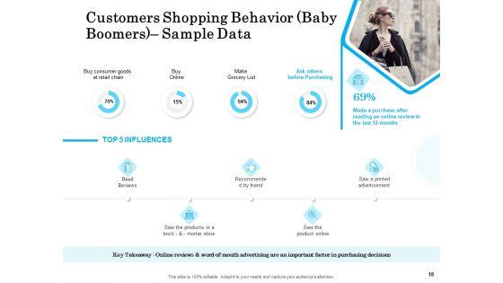 Target_Market_Segmentation_Ppt_PowerPoint_Presentation_Complete_Deck_With_Slides_Slide_18.jpg