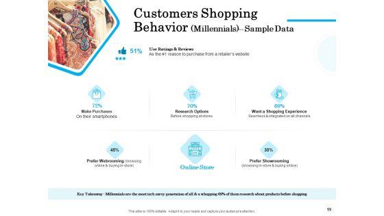 Target_Market_Segmentation_Ppt_PowerPoint_Presentation_Complete_Deck_With_Slides_Slide_19.jpg