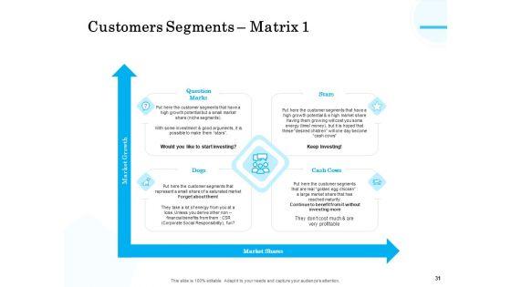 Target_Market_Segmentation_Ppt_PowerPoint_Presentation_Complete_Deck_With_Slides_Slide_31.jpg