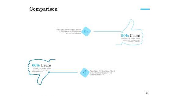 Target_Market_Segmentation_Ppt_PowerPoint_Presentation_Complete_Deck_With_Slides_Slide_50.jpg