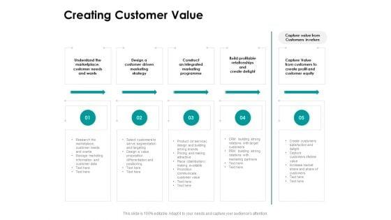 Target_Market_Strategy_Creating_Customer_Value_Ppt_Infographic_Template_Example_File_Slide_1.jpg