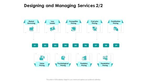 Target_Market_Strategy_Designing_And_Managing_Services_Value_Ppt_Portfolio_Grid_PDF_Slide_1.jpg