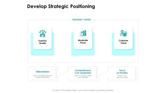 Target_Market_Strategy_Develop_Strategic_Positioning_Ppt_Show_Microsoft_PDF_Slide_1.jpg