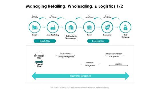 Target_Market_Strategy_Managing_Retailing_Wholesaling_And_Logistics_Ppt_Styles_Topics_PDF_Slide_1.jpg