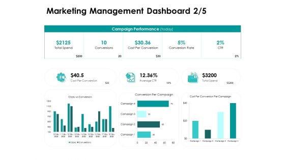 Target_Market_Strategy_Marketing_Management_Dashboard_Cost_Ppt_File_Sample_PDF_Slide_1.jpg