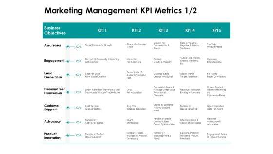 Target_Market_Strategy_Marketing_Management_KPI_Metrics_Business_Ppt_Infographic_Template_Demonstration_PDF_Slide_1.jpg