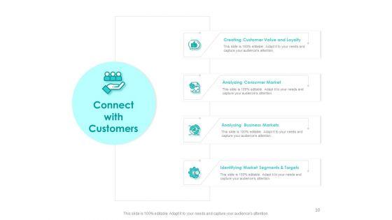 Target_Market_Strategy_Ppt_PowerPoint_Presentation_Complete_Deck_With_Slides_Slide_10.jpg