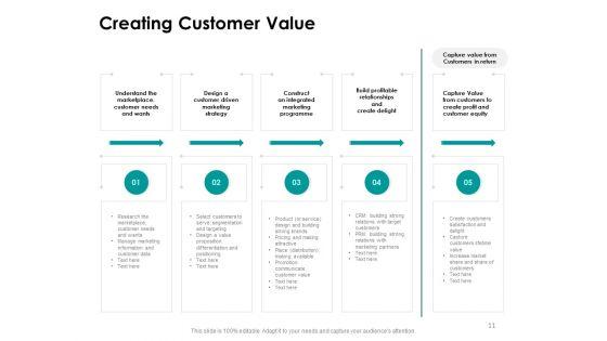 Target_Market_Strategy_Ppt_PowerPoint_Presentation_Complete_Deck_With_Slides_Slide_11.jpg