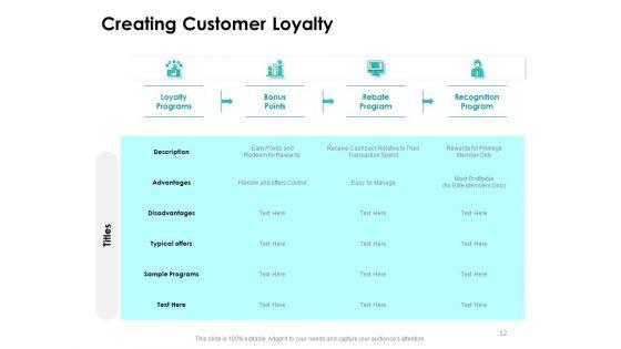 Target_Market_Strategy_Ppt_PowerPoint_Presentation_Complete_Deck_With_Slides_Slide_12.jpg