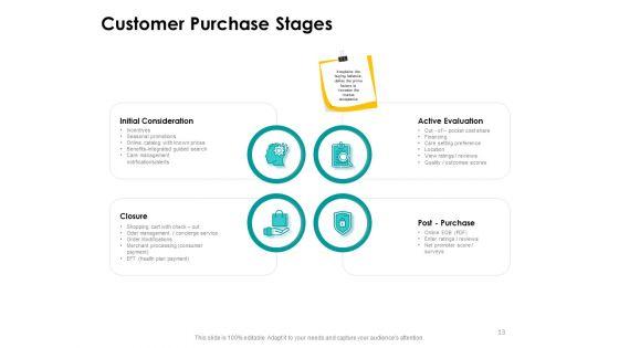 Target_Market_Strategy_Ppt_PowerPoint_Presentation_Complete_Deck_With_Slides_Slide_13.jpg