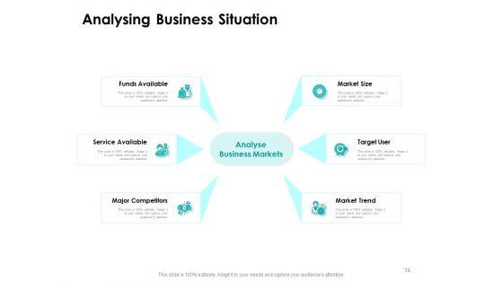 Target_Market_Strategy_Ppt_PowerPoint_Presentation_Complete_Deck_With_Slides_Slide_16.jpg