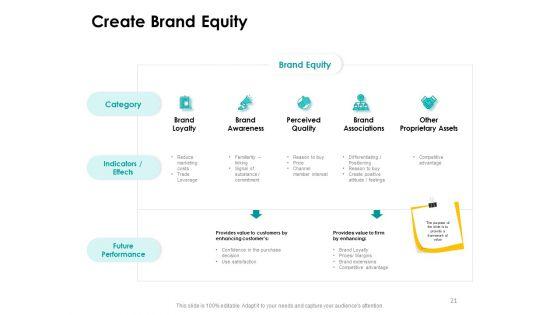 Target_Market_Strategy_Ppt_PowerPoint_Presentation_Complete_Deck_With_Slides_Slide_21.jpg