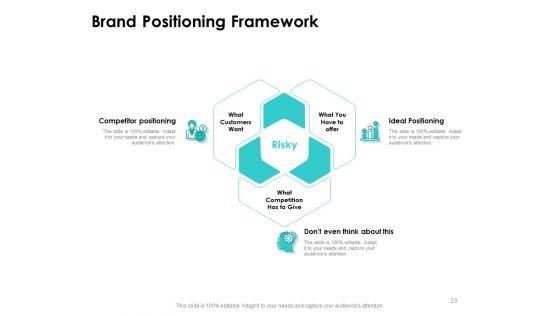 Target_Market_Strategy_Ppt_PowerPoint_Presentation_Complete_Deck_With_Slides_Slide_23.jpg