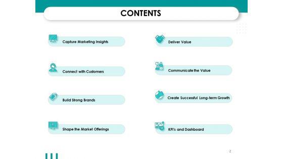 Target_Market_Strategy_Ppt_PowerPoint_Presentation_Complete_Deck_With_Slides_Slide_2.jpg
