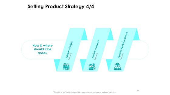 Target_Market_Strategy_Ppt_PowerPoint_Presentation_Complete_Deck_With_Slides_Slide_32.jpg