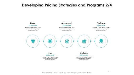 Target_Market_Strategy_Ppt_PowerPoint_Presentation_Complete_Deck_With_Slides_Slide_36.jpg