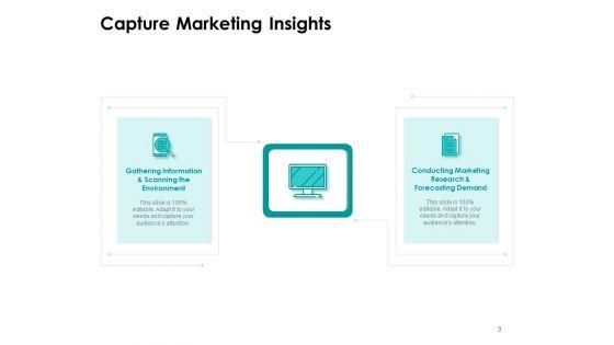 Target_Market_Strategy_Ppt_PowerPoint_Presentation_Complete_Deck_With_Slides_Slide_3.jpg