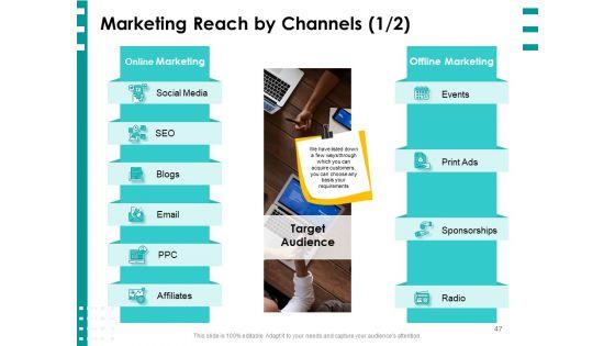 Target_Market_Strategy_Ppt_PowerPoint_Presentation_Complete_Deck_With_Slides_Slide_47.jpg